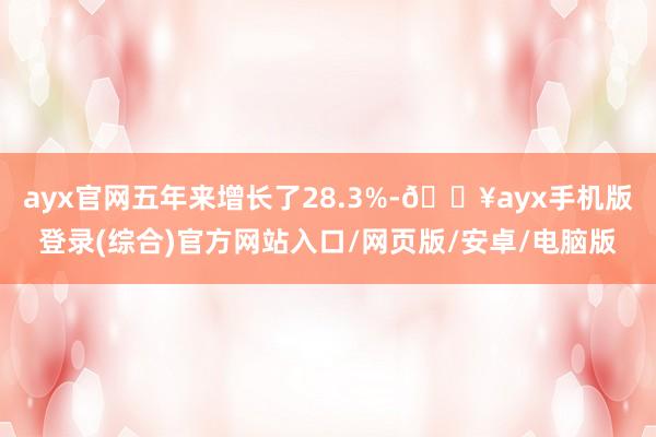 ayx官网五年来增长了28.3%-🔥ayx手机版登录(综合)官方网站入口/网页版/安卓/电脑版